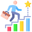 Careers