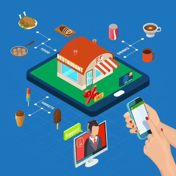 Restaurant Software Development Company Kolkata